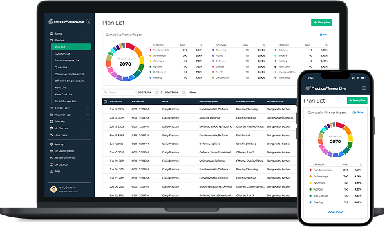 Practice Planner Live